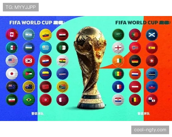 2026世界杯小组第三怎么出线，具体规则和晋级条件有哪些常见问题