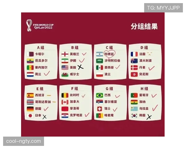 哥伦比亚2026世界杯小组赛赛程分析与出线前景预测 哥伦比亚2026世界杯小组赛赛程分析与出线前景预测