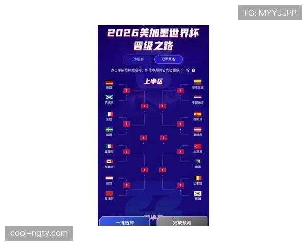2026世界杯规则下排名怎么算