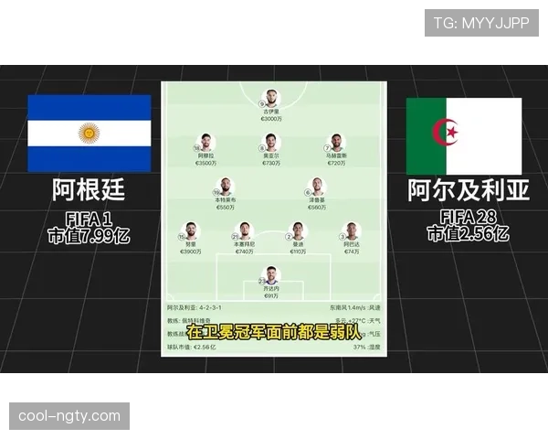 世界杯J组晋级球队解析：阿根廷、奥地利、阿尔及利亚全部出线